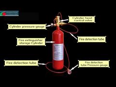 Wysokiej wydajności rurka wykrywająca ogień do zastosowań przemysłowych i handlowych